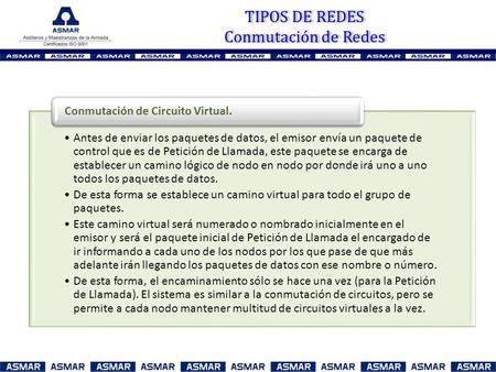 TIPOS DE REDES Conmutación de Redes Antes de enviar los paquetes de datos, el emisor envía un paquete de control que es de Petición de Llamada, este paquete.