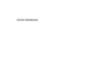 DATOS GENERALES. Evolución matrícula en regiones Pregrado 1996 – 2012/1 Esta esta bien.