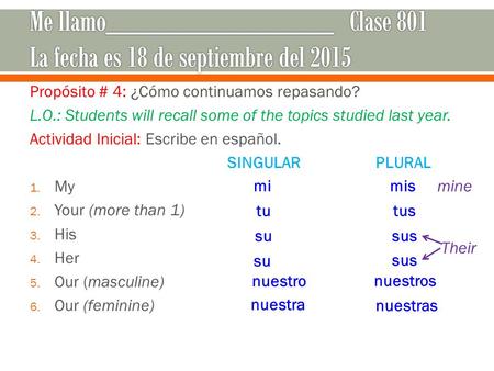 Propósito # 4: ¿Cómo continuamos repasando? L.O.: Students will recall some of the topics studied last year. Actividad Inicial: Escribe en español. SINGULARPLURAL.