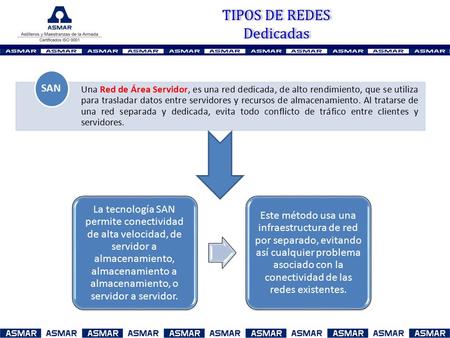 TIPOS DE REDES Dedicadas