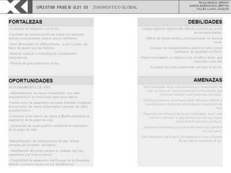 UR2 07/08 FASE B G.21 03 DIAGNÓSTICO GLOBAL RAGA MEGÍAS, SERGIO GARCÍA BARRACHINA, BERTHA VALLÉS LUJÁN, JOAQUÍN FORTALEZAS -Conexión de Valencia con el.