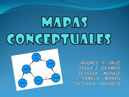 MAPAS CONCEPTUALES ANDRES F. CRUZ. ERIKA J. OCAMPO. JESSICA MUÑOZ.