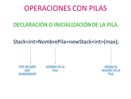 OPERACIONES CON PILAS DECLARACIÓN O INICIALIZACIÓN DE LA PILA. Stack NombrePila=newStack (max);