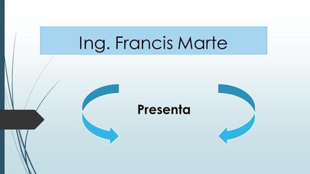 Ing. Francis Marte Presenta. ¿Qué son las publicaciones? Publicación acción y efecto de revelar o manifestar al público algo, o de difundirlo.
