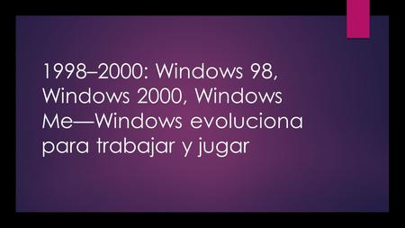 1998–2000: Windows 98, Windows 2000, Windows Me—Windows evoluciona para trabajar y jugar.
