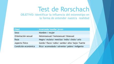 Test de Rorschach OBJETIVO: Identificar la influencia del estereotipo en la forma de entender nuestra realidad Edad Avanzada/ media/ joven Sexo Hombre.