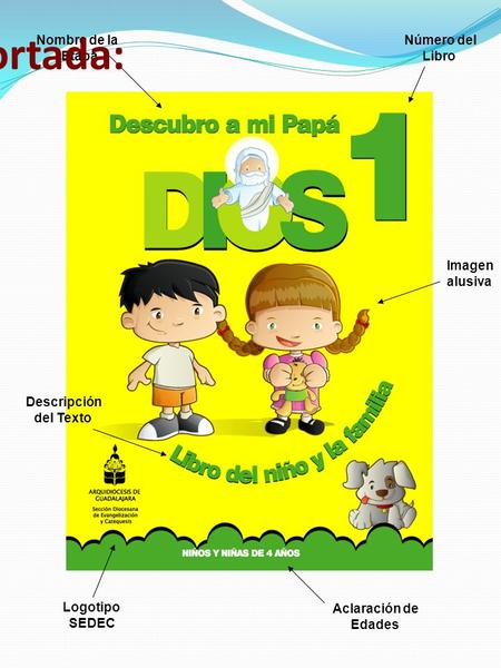 Nombre de la Etapa Número del Libro Imagen alusiva Aclaración de Edades Logotipo SEDEC Descripción del Texto Portada: