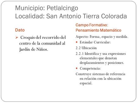 Municipio: Petlalcingo Localidad: San Antonio Tierra Colorada Dato Campo Formativo: Pensamiento Matemático  Croquis del recorrido del centro de la comunidad.