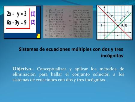 Sistemas de ecuaciones múltiples con dos y tres incógnitas