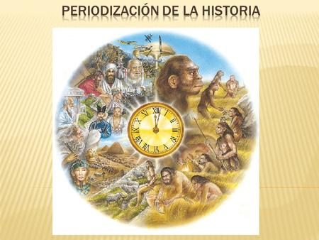 PERIODIZACIÓN DE LA HISTORIA