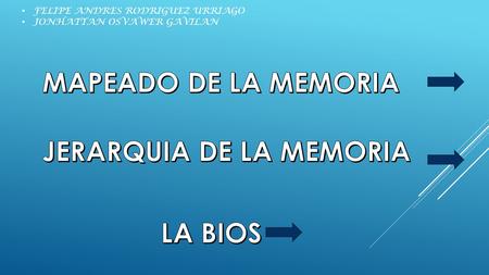 FELIPE ANDRES RODRIGUEZ URRIAGO JONHATTAN OSVAWER GAVILAN.