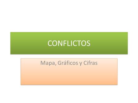 CONFLICTOS Mapa, Gráficos y Cifras. Thomas L. Friedman Orden vs. Desorden.