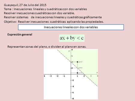 Inecuaciones lineales con dos variables