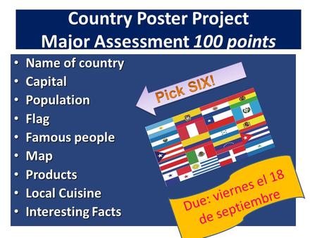 Country Poster Project Major Assessment 100 points