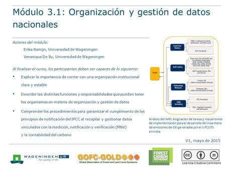 Módulo 3.1: Organización y gestión de datos nacionales Material de capacitación sobre REDD+ de GOFC-GOLD, Universidad de Wageningen, FCPF del Banco Mundial.
