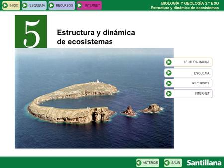 Estructura y dinámica de ecosistemas
