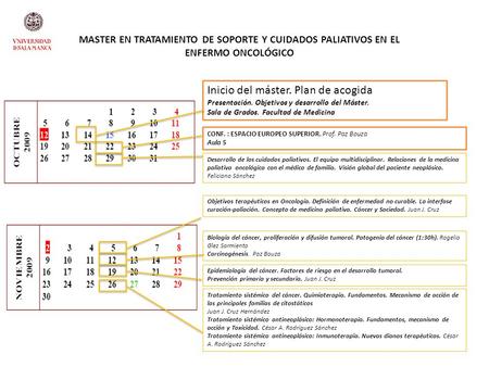 Inicio del máster. Plan de acogida Presentación. Objetivos y desarrollo del Máster. Sala de Grados. Facultad de Medicina CONF. : ESPACIO EUROPEO SUPERIOR.