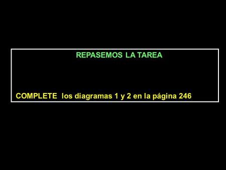 REPASEMOS LA TAREA COMPLETE los diagramas 1 y 2 en la página 246.