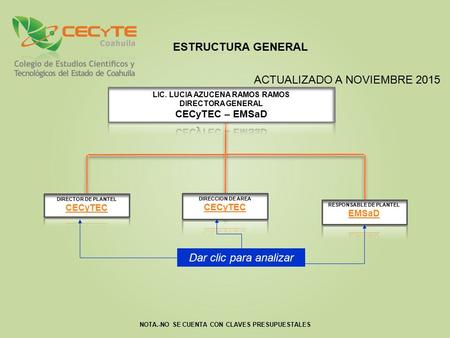 ACTUALIZADO A NOVIEMBRE 2015