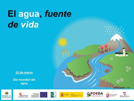 El agua, fuente de vida 22 de marzo Día mundial del agua