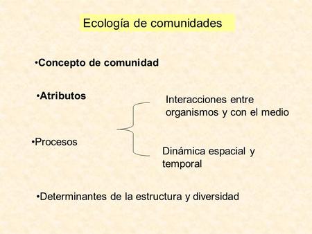 Ecología de comunidades