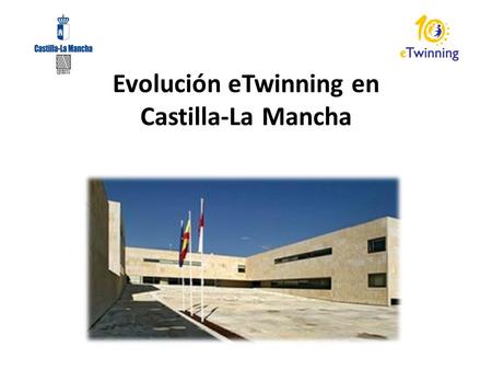 Evolución eTwinning en Castilla-La Mancha