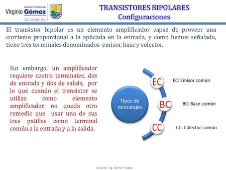 TRANSISTORES BIPOLARES Configuraciones