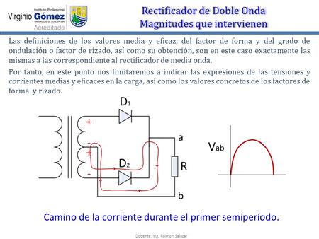 Docente: Ing. Raimon Salazar Rectificador de Doble Onda Magnitudes que intervienen Las definiciones de los valores media y eficaz, del factor de forma.