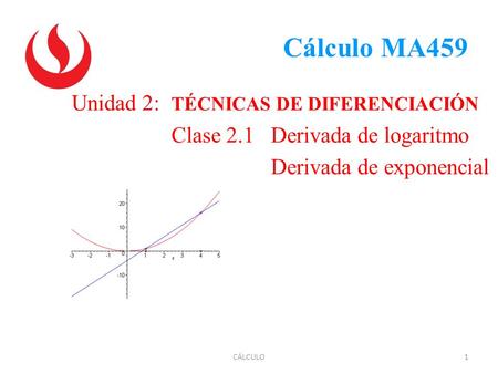 Cálculo MA459 Unidad 2: TÉCNICAS DE DIFERENCIACIÓN