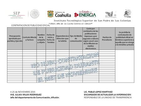 Presupuesto aprobado por partida y Ejercido Contrato Monto y Factura Nombre de la campaña y objeto Fecha de Inicio y Fecha de Termino Dependencia o Direccion.