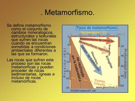 . Metamorfismo. Se define metamorfismo como el conjunto de cambios mineralógicos, estructurales y texturales que sufren las rocas cuando se encuentran.