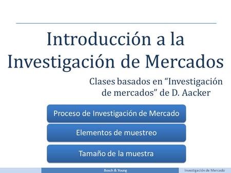 Introducción a la Investigación de Mercados