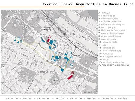 Teórica urbana: Arquitectura en Buenos Aires