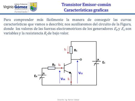 Transistor Emisor-común Características graficas
