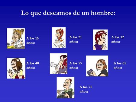Lo que deseamos de un hombre: A los 16 años: A los 21 años: A los 32 años: A los 40 años: A los 55 años: A los 65 años: A los 75 años: