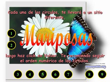 1 387 Cada una de los circulos, te llevará a un sitio diferente, luego haz click en Volver. Te recomiendo seguir el orden numérico de los circulos. Cada.