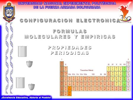 CONFIGURACION ELECTRONICA FORMULAS MOLECULARES Y EMPIRICAS PROPIEDADES