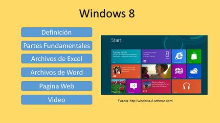 Windows 8 Definición Partes Fundamentales Archivos de Excel
