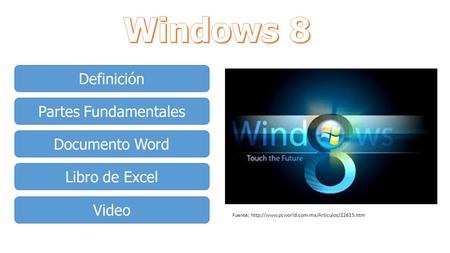 Windows 8 Definición Partes Fundamentales Documento Word
