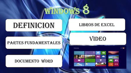 Windows 8 DEFINICION VIDEO LIBROS DE EXCEL PARTES FUNDAMENTALES