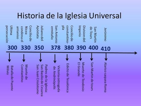 Historia de la Iglesia Universal