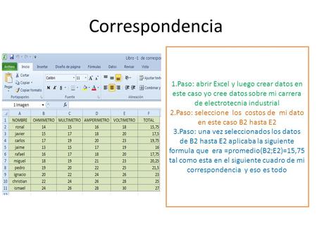 Correspondencia 1.Paso: abrir Excel y luego crear datos en este caso yo cree datos sobre mi carrera de electrotecnia industrial 2.Paso: seleccione los.