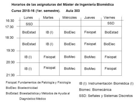 LunesMartesMiércolesJuevesViernes 17:30 18:30 19:30 20:30 21:30 Fisiopat BioElec BioEstad BioElec IB (I) Fisiopat BioMec Fisiopat: Fundamentos de Patología.