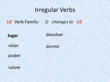 Irregular Verbs UE Verb Family: O changes to UE devolver Jugar volar