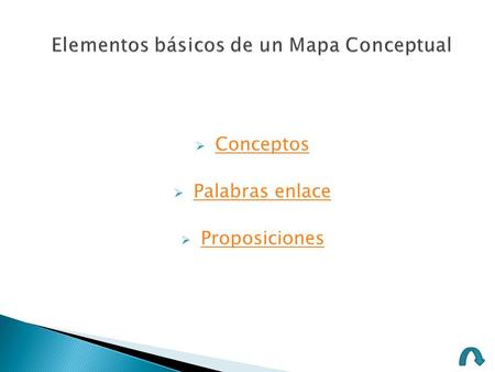  ConceptosConceptos  Palabras enlacePalabras enlace  ProposicionesProposiciones.