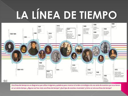 LA LÍNEA DE TIEMPO.