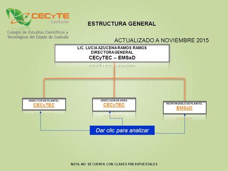 ACTUALIZADO A NOVIEMBRE 2015