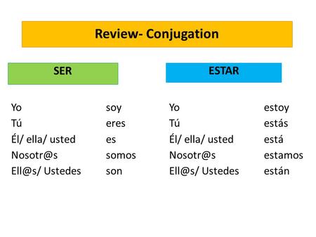 Review- Conjugation SER Yo soy Tú eres Él/ ella/ usted es  Ustedes son ESTAR Yo estoy Tú estás Él/ ella/ usted está