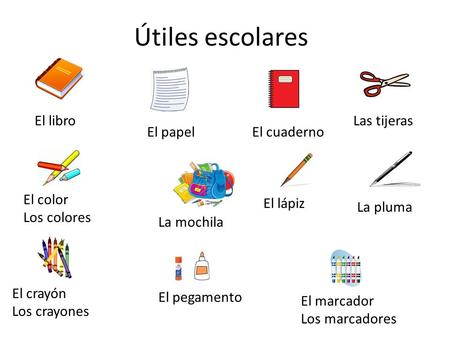 Útiles escolares El libro Las tijeras El papel El cuaderno El color