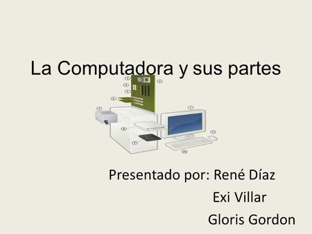 La Computadora y sus partes